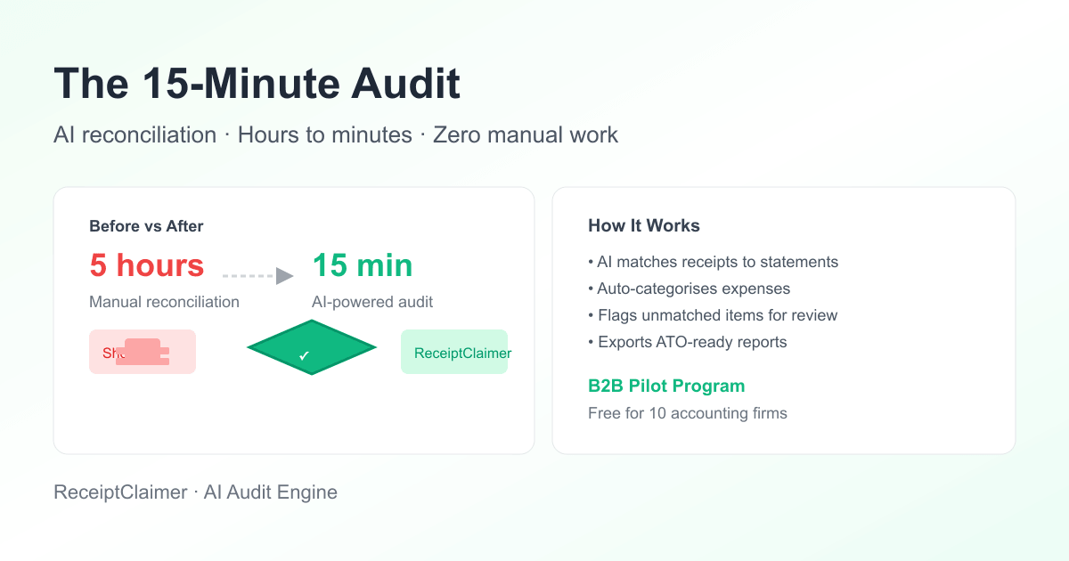 The 15-Minute Audit: Ending Manual Reconciliation for Accountants