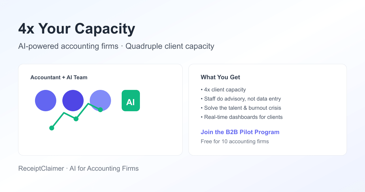 4x Your Capacity: Scaling Accounting Firms with AI