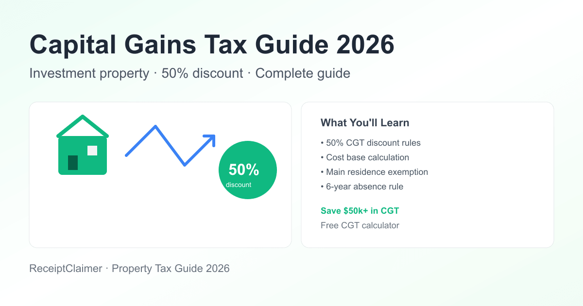 Capital Gains Tax on Investment Property 2026