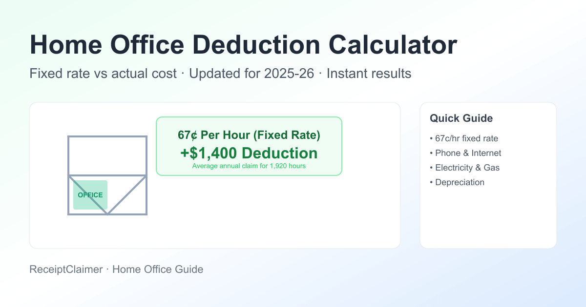 Home Office Deduction Calculator Australia 2026 — Fixed Rate & Actual Cost